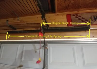 Single spring Upgrade